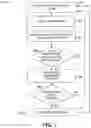 Fig. 04 - Media management on power-up