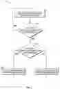 Fig. 08 - Systems and methods for scaling volumes using volumes having different modes of operation
