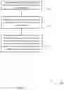Fig. 08 - Data migration for memory operation