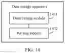 Fig. 13 - Data storage method and apparatus, computing device, storage system, and storage medium