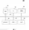 Fig. 04 - Dual-controller storage systems
