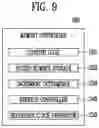Fig. 10 - STORAGE DEVICE AND OPERATING METHOD THEREOF