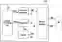 Fig. 01 - Memory system