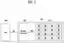 Fig. 02 - Memory system