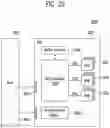 Fig. 24 - Memory system