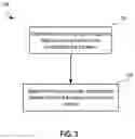 Fig. 04 - EFFICIENT BUFFERING TECHNIQUE FOR TRANSFERRING DATA