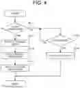 Fig. 05 - Image forming apparatus capable of reducing the number of times of returns from power saving mode