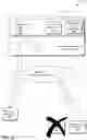 Fig. 03 - Secure device endpoint assignment and job communication
