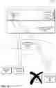 Fig. 04 - Secure device endpoint assignment and job communication