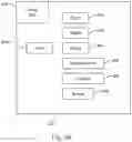 Fig. 06 - Methods and system for policy-based printing using public print server