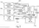 Fig. 07 - Methods and system for policy-based printing using public print server
