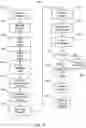 Fig. 08 - Methods and system for policy-based printing using public print server