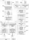 Fig. 11 - Methods and system for policy-based printing using public print server