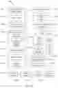 Fig. 15 - Methods and system for policy-based printing using public print server