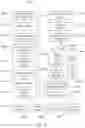 Fig. 19 - Methods and system for policy-based printing using public print server