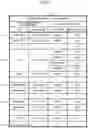 Fig. 08 - Screen data generating system, screen data generating method, and program
