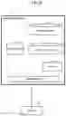 Fig. 10 - Screen data generating system, screen data generating method, and program