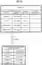 Fig. 11 - Screen data generating system, screen data generating method, and program