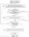Fig. 15 - MAINTENANCE METHOD, MAINTENANCE SERVER, AND NON-TRANSITORY COMPUTER READABLE MEDIUM
