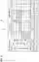 Fig. 07 - Digital mixer having plurality of displays