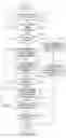 Fig. 16 - Digital mixer having plurality of displays