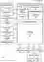 Fig. 01 - Use of a single instruction set architecture (ISA) instruction for vector normalization