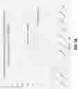Fig. 41 - Use of a single instruction set architecture (ISA) instruction for vector normalization