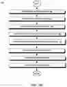 Fig. 09 - Multi-lingual line-of-code completion system