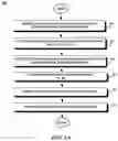 Fig. 10 - Multi-lingual line-of-code completion system