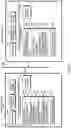 Fig. 14 - Multi-lingual line-of-code completion system