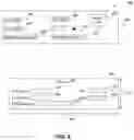 Fig. 07 - Platform for rapid application development