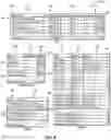 Fig. 10 - Platform for rapid application development