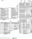 Fig. 11 - Platform for rapid application development
