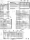 Fig. 12 - Platform for rapid application development
