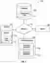 Fig. 02 - System and method for using a graphical user interface to develop a virtual programmable logic controller