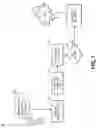 Fig. 08 - Visual programming methods and systems for intent dispatch