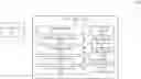 Fig. 01 - AUTOMATED API CODE GENERATION