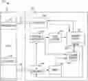 Fig. 01 - Target architecture determination