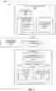 Fig. 02 - Generation of adaptive configuration files to satisfy compliance