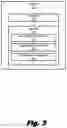 Fig. 04 - Secure code image distribution
