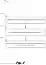 Fig. 05 - Secure code image distribution
