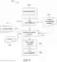 Fig. 08 - Method and system for server firmware update framework