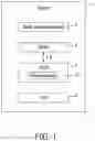 Fig. 02 - Method of updating BMC firmware of a server