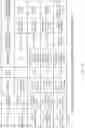 Fig. 17 - Methods and apparatus to deploy workload domains in virtual server racks
