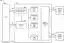 Fig. 01 - Bit string lookup data structure