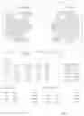 Fig. 02 - Accelerating Segment Metadata Head Scans For Storage System Controller Failover