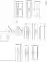 Fig. 10 - Accelerating Segment Metadata Head Scans For Storage System Controller Failover