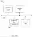 Fig. 25 - Accelerating Segment Metadata Head Scans For Storage System Controller Failover