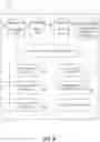 Fig. 10 - Method and System for Automation Tool Set for Server Maintenance Actions