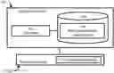 Fig. 01 - CONFIGURING LOCALIZATIONS BASED ON PERIPHERAL DEVICE LOCALIZATION SETTINGS